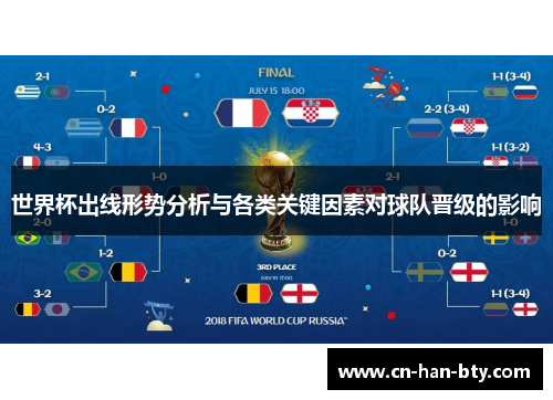 世界杯出线形势分析与各类关键因素对球队晋级的影响