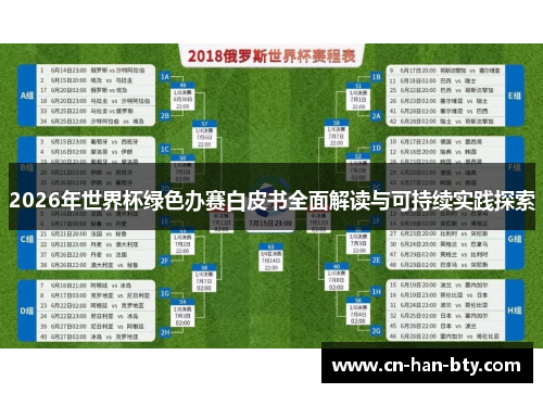 2026年世界杯绿色办赛白皮书全面解读与可持续实践探索