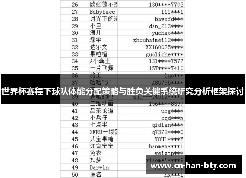 世界杯赛程下球队体能分配策略与胜负关键系统研究分析框架探讨